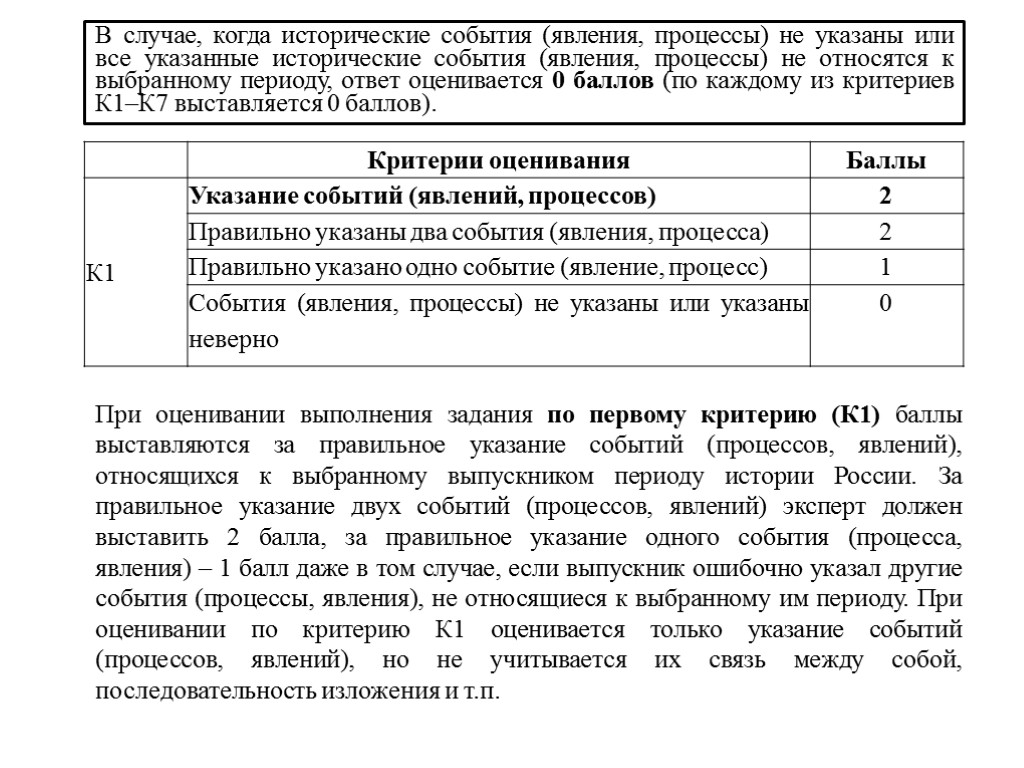 При оценивании выполнения задания по первому критерию (К1) баллы выставляются за правильное указание событий